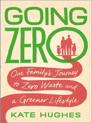 cover image of Going Zero